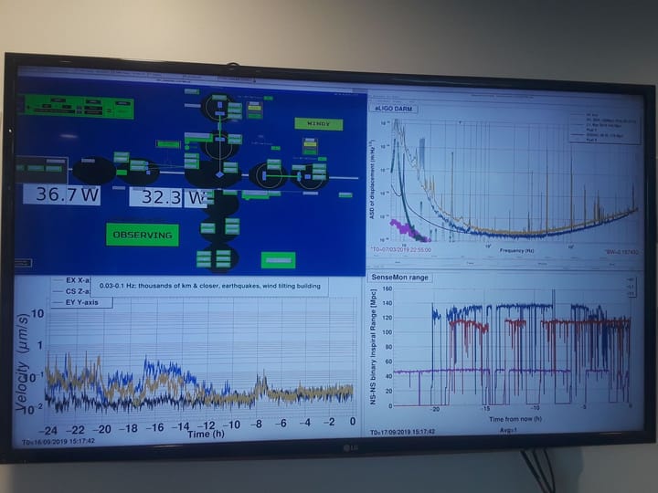 A control room screen showing the interferometer in observing mode